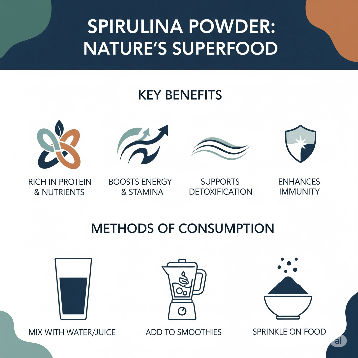 Spirulina Powder | Complete Protein & Antioxidant Superfood