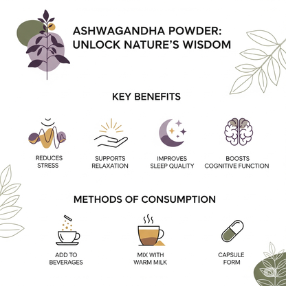 Ashwagandha Powder | Stress Relief & Adaptogenic Energy Booster